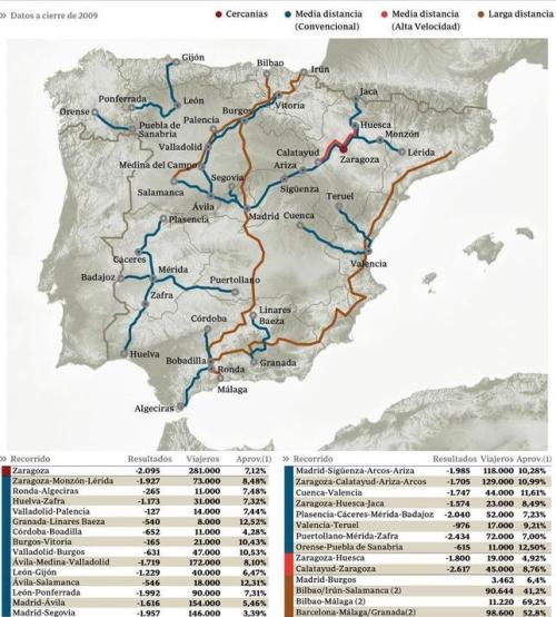 recortes%20tren--644x714