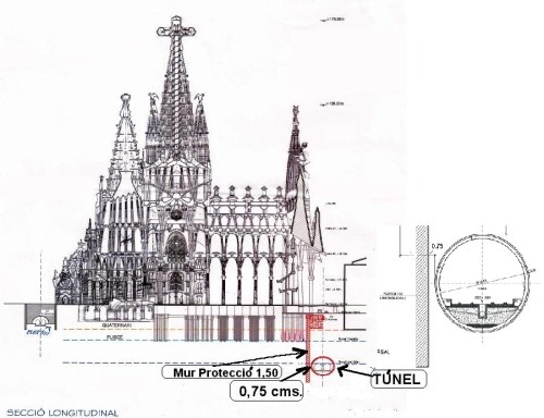 sagradafamilafomento