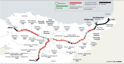 obras-tav-abril-2011