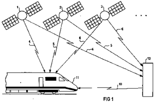 sistema-de-localizacion-de-trenes