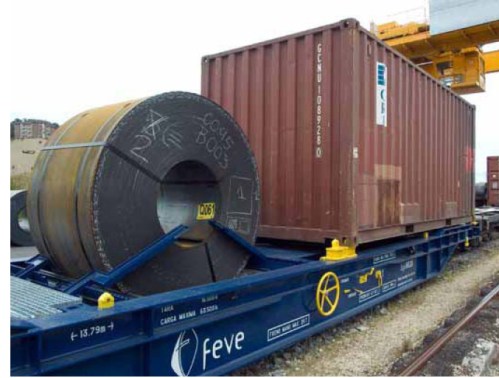 mercancias_feve