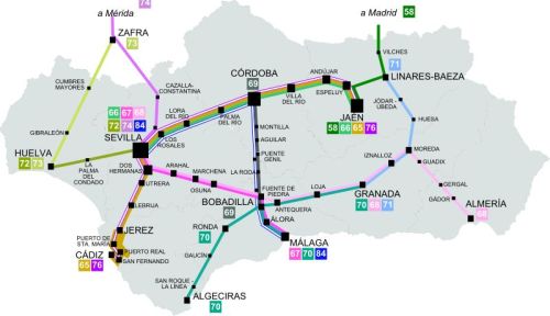 Renfe_Media_Distancia-Andalucía