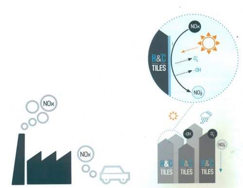 HC-grespania-ceramica-metro-tokio