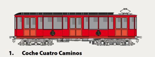 1.cuatro caminos