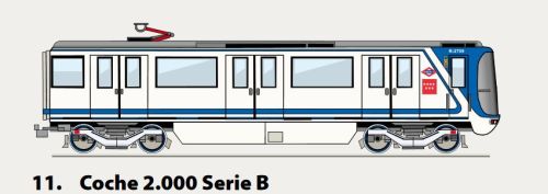 11-coche-2000-serie-b