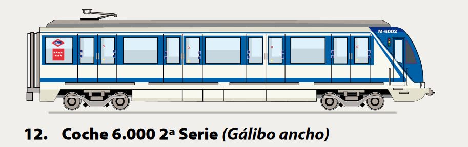 12.coche-6000-segunda-ancho