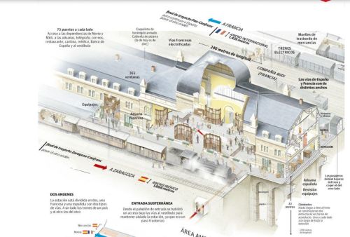 canfranc-grafico-josemi-benitez